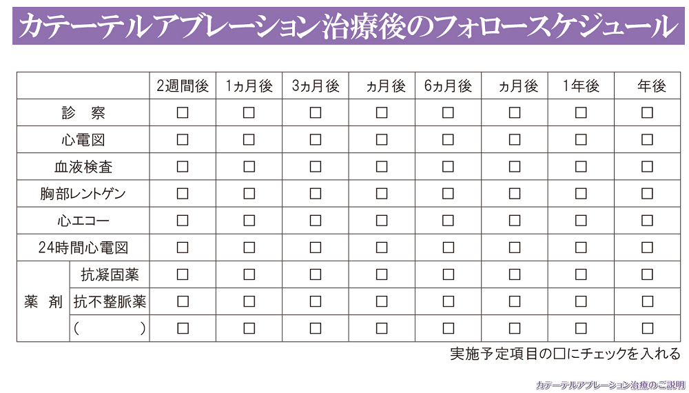 カテーテルアブレーション治療後のフォロースケジュール