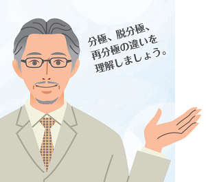 分極、脱分極、再分極の違いを理解しましょう。