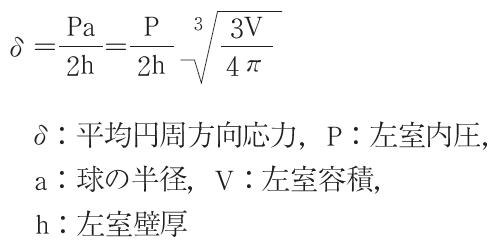 円周方向壁応力