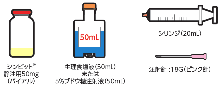 シンビット静注用溶解・調製に使用する物品