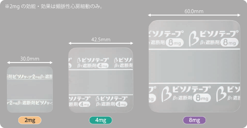 ビソノテープの製剤写真