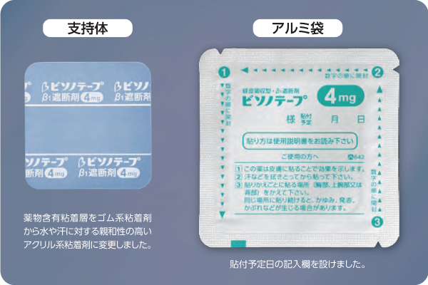 ビソノテープ製剤改良のポイント