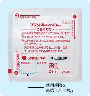 図1. フランドルテープのアルミ袋