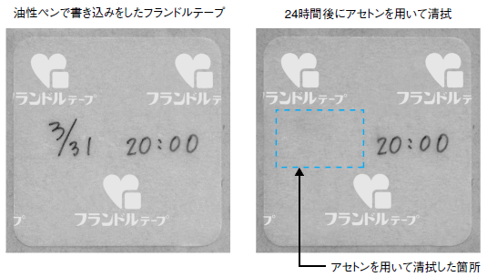 図1. フランドルテープに油性ペンで書き込み