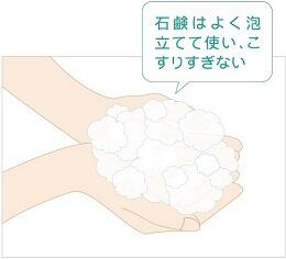 石鹸はよく泡立てて使い、こすりすぎない