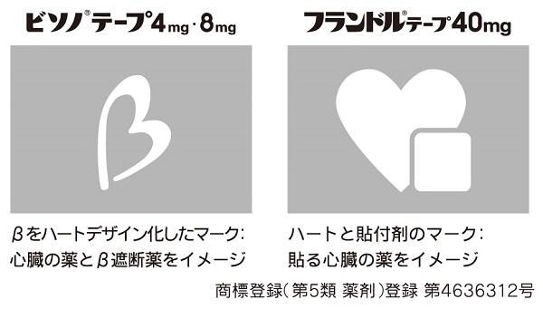 薬効マーク