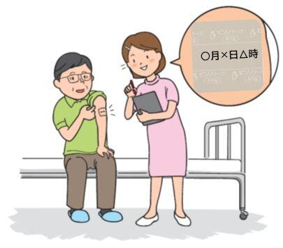 書き込みスペースの利用